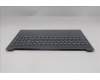 Lenovo 5CB1S05784 C-Cover with keyboard, Switzerland, Luna Grey, Backlight, FingerPrint, UK