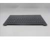 Lenovo 5CB1S05788 C-Cover with keyboard, UK English, Luna Grey, Backlight, FingerPrint, UK