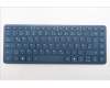 Lenovo 5CB1S05838 Keyboard External, German