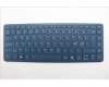 Lenovo 5CB1S05847 Keyboard External, Nordic