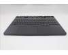 Lenovo 5CB1S11817 C-Cover with keyboard, Belgian, Eclipse Black, RGB Backlight, UK