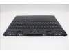 Lenovo 5CB1S11821 C-Cover with keyboard, English, Eclipse Black, RGB Backlight, US