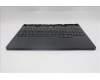 Lenovo 5CB1S11827 C-Cover with keyboard, German, Eclipse Black, RGB Backlight