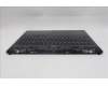Lenovo 5CB1S11832 C-Cover with keyboard, Italian, Eclipse Black, RGB Backlight, UK