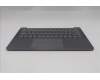 Lenovo 5CB1S11859 C-Cover with keyboard, US English Euro, Luna Grey, Backlight, US