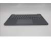 Lenovo 5CB1S11866 C-Cover with keyboard, Hungarian, Luna Grey, Backlight, UK