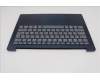 Lenovo 5CB1S11887 C-Cover with keyboard, Czech Slovakian, Cosmic Blue, Backlight, UK