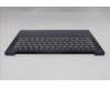 Lenovo 5CB1S11893 COVER UpCaseASM GER H83HX CB ML BL
