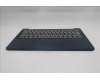 Lenovo 5CB1S11896 C-Cover with keyboard, Hungarian, Cosmic Blue, Backlight, UK