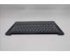 Lenovo 5CB1S11907 C-Cover with keyboard, Switzerland, Cosmic Blue, Backlight, UK