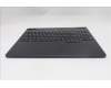 Lenovo 5CB1S24062 C-Cover with keyboard, Greek, Eclipse Black, RGB Backlight, Anodizing Sandblasting, US