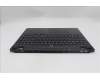 Lenovo 5CB1S24071 C-Cover with keyboard, Portuguese, Eclipse Black, RGB Backlight, Anodizing Sandblasting, UK