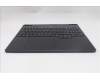 Lenovo 5CB1S24073 C-Cover with keyboard, Slovenian, Eclipse Black, RGB Backlight, Anodizing Sandblasting, UK