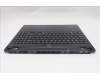 Lenovo 5CB1S24086 C-Cover with keyboard, English, Eclipse Black, White Backlight, Anodizing Sandblasting, US