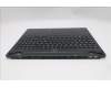 Lenovo 5CB1S24166 C-Cover with keyboard, Italian, Eclipse Black, White Backlight, Anodizing Sandblasting, UK