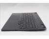 Lenovo 5CB1S24170 COVER Upper Case ASM_NORDIC L 83LYAS