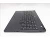 Lenovo 5CB1S24180 COVER Upper Case ASM_UKR L 83LYAS