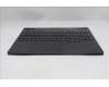 Lenovo 5CB1S31063 C-Cover with keyboard, Czech Slovakian, Eclipse Black, White Backlight, Painting, UK