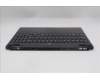 Lenovo 5CB1S31064 C-Cover with keyboard, English, Eclipse Black, White Backlight, Painting, US
