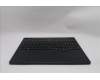 Lenovo 5CB1S31069 C-Cover with keyboard, German, Eclipse Black, White Backlight, Painting, UK