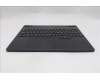 Lenovo 5CB1S31078 C-Cover with keyboard, Nordic, Eclipse Black, White Backlight, Painting, UK