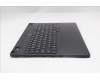 Lenovo 5CB1S31080 COVER Upper Case ASM_RUS L 83LYPT