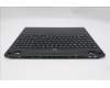 Lenovo 5CB1S31087 C-Cover with keyboard, UK English, Eclipse Black, White Backlight, Painting, UK