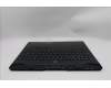 5CB1S31111 Lenovo COVER Upper Case ASM_UKE L 83LT EB BL WH
