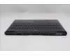 Lenovo 5CB1S31112 C-Cover with keyboard, French, Eclipse Black, White Backlight, US