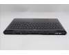 Lenovo 5CB1S31133 C-Cover with keyboard, Arabic, Eclipse Black, RGB Backlight, US