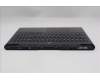 Lenovo 5CB1S50717 COVER Upper Case ASM_RUS L83LT EB BL RGB