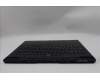 Lenovo 5CB1S50724 C-Cover with keyboard, Ukraine, Eclipse Black, RGB Backlight, US
