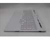 Lenovo 5CB1S50742 COVER Upper Case ASM_HUN L 83KYGW