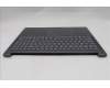 Lenovo 5CB1S50839 C-Cover with keyboard, US English Euro, Luna Grey, US