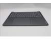 Lenovo 5CB1S50840 COVER Upper Case ASM_FRA L 83L0LG