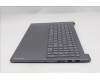 Lenovo 5CB1S50948 COVER Upper Case ASM_HBW L 83L0LG