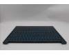 Lenovo 5CB1S50988 C-Cover with keyboard, Slovenian, Tidal Teal, UK