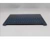 Lenovo 5CB1S50995 C-Cover with keyboard, Ukraine, Tidal Teal, US
