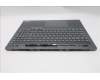 Lenovo 5CB1S57370 C-Cover with keyboard, Belgian, ClickPad, w/Screw, UK