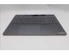 5CB1S57377 Lenovo COVER UpperCase_EUROENG L21R0 CP w/Screw