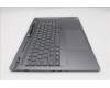 5CB1S57377 Lenovo COVER UpperCase_EUROENG L21R0 CP w/Screw