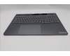 Lenovo 5CB1S57385 C-Cover with keyboard, Italian, ClickPad, w/Screw, UK