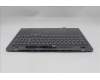 Lenovo 5CB1S57389 C-Cover with keyboard, Portuguese, ClickPad, w/Screw, UK