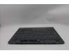 Lenovo 5CB1S57394 C-Cover with keyboard, Slovenian, ClickPad, w/Screw, UK