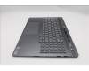 Lenovo 5CB1S57399 COVER Upper Case _UKR L21R0 CP w/Screw