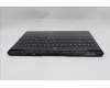 Lenovo 5CB1S57466 C-Cover with keyboard, Ukraine, Eclipse Black, White Backlight, US