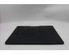 Lenovo 5CB1S57470 C-Cover with keyboard, Bulgarian, Eclipse Black, RGB Backlight, UK