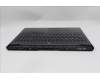 Lenovo 5CB1S57475 C-Cover with keyboard, UK English, Eclipse Black, RGB Backlight, UK