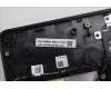 Lenovo 5CB1S57480 COVER Upper Case ASM_HBW L 83LUEB RGB
