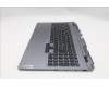 Lenovo 5CB1S57556 COVER Upper Case ASM_SWS C 83JE RGB